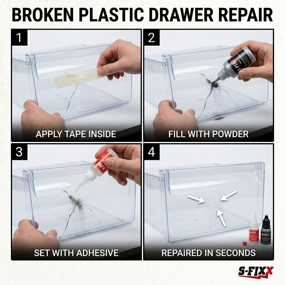 S-FIXX APX4 Ultra Strength Repair Adhesive & Reinforcing Filler Powder Kit