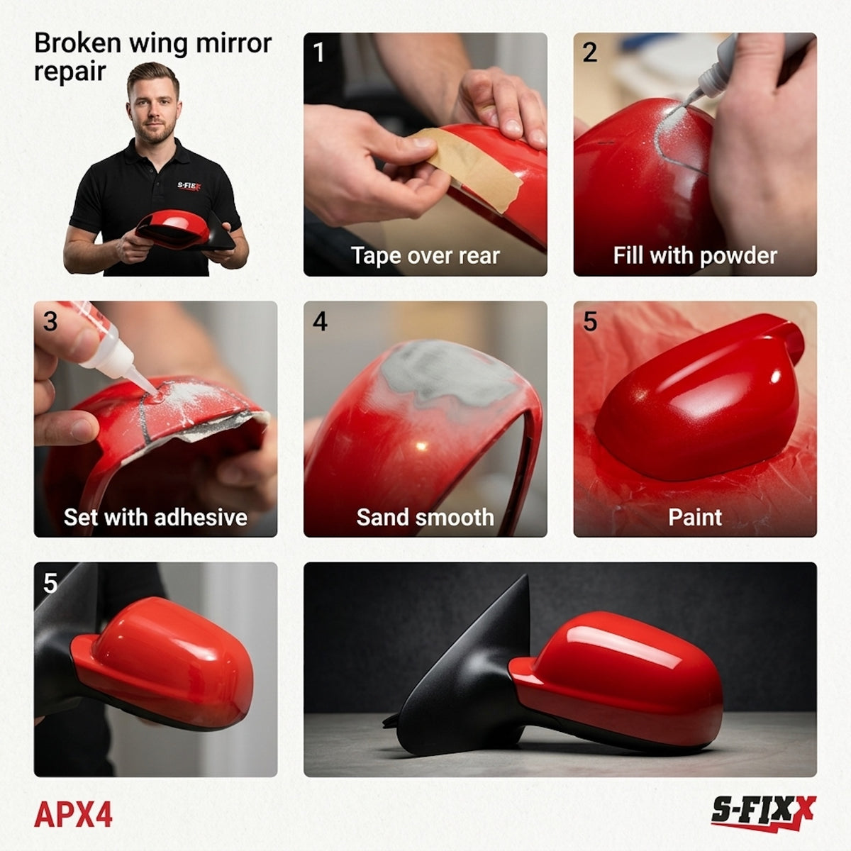 S-FIXX APX4 Ultra Strength Repair Adhesive & Reinforcing Filler Powder Kit