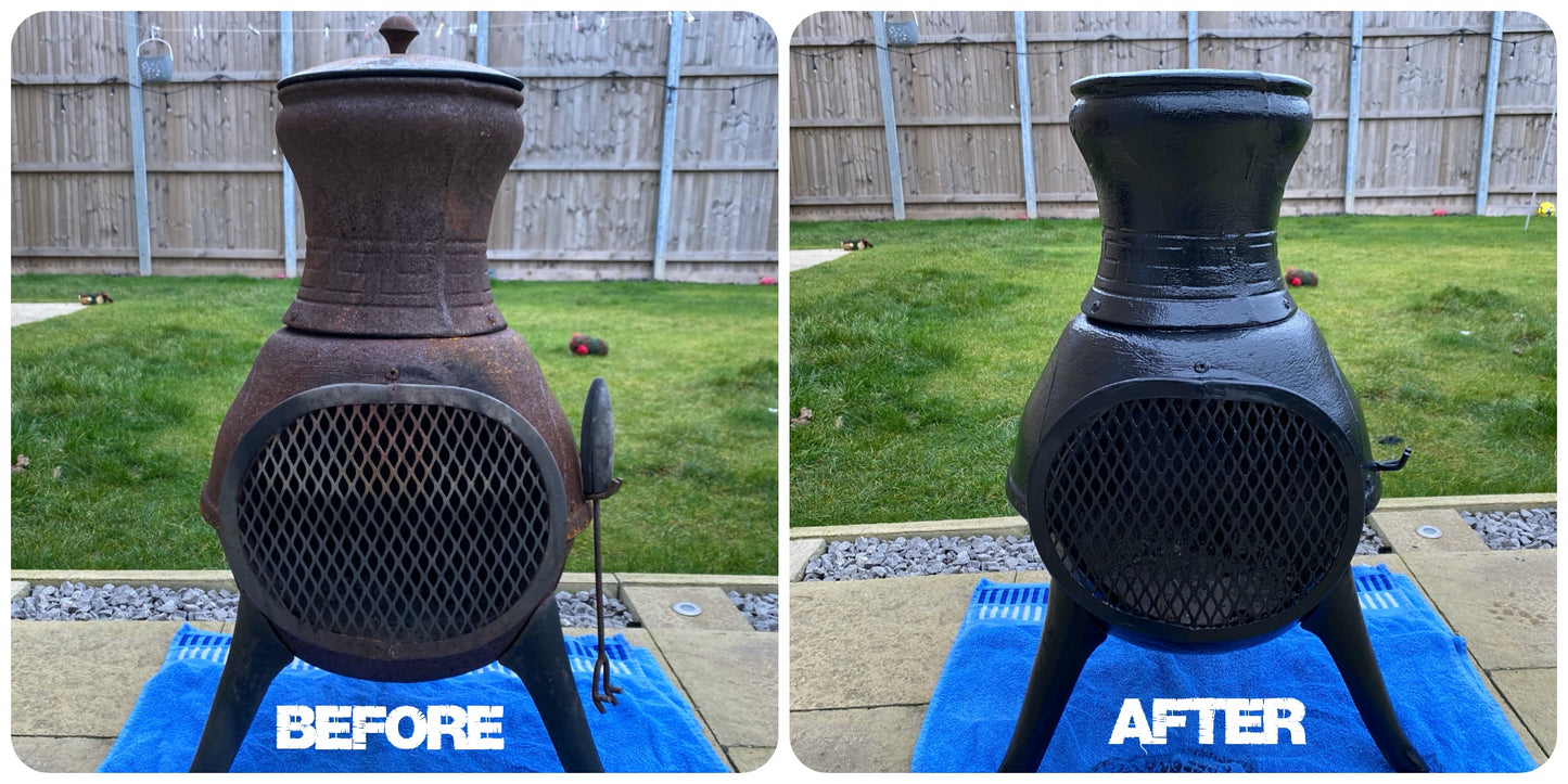 BLACK-OUT 3 in 1 Rust Converter, Primer & Paint